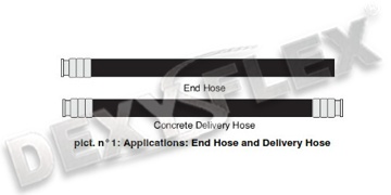 HOSES / Rubber hoses / Abrasion resistant hoses / Аssembled hose for beton pumps